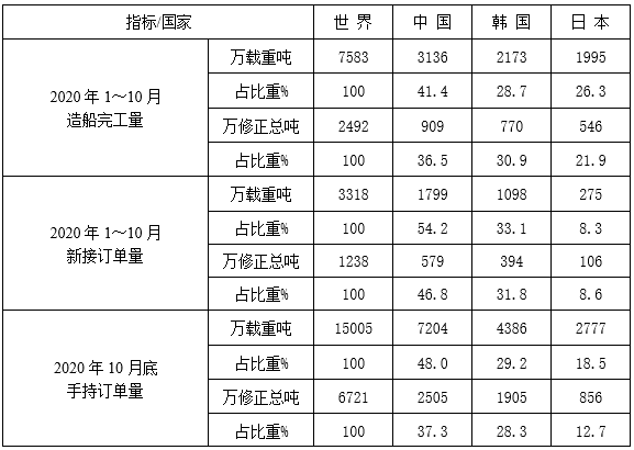 微信图片_20201118123602.png
