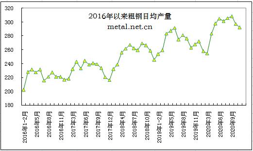 1608001066686706.jpg CRUDE.jpg