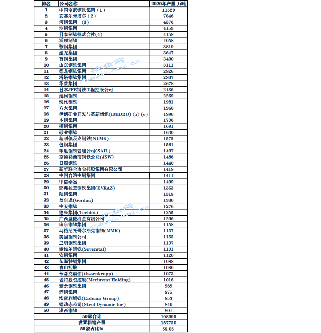 1622795427106104.png 无标题.png