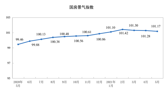 说明: 图片6