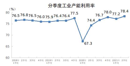 说明: 图片1