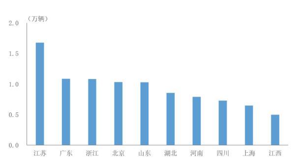 微信截图