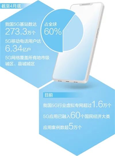 5G.jpg