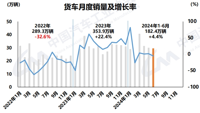 中汽协3.png