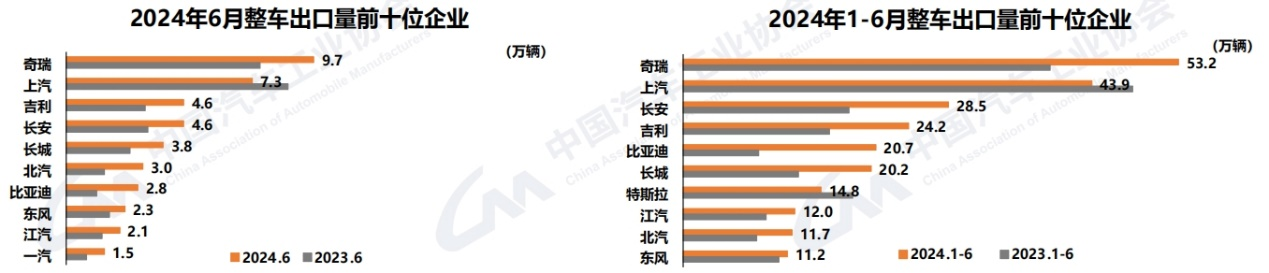 中汽协7.png