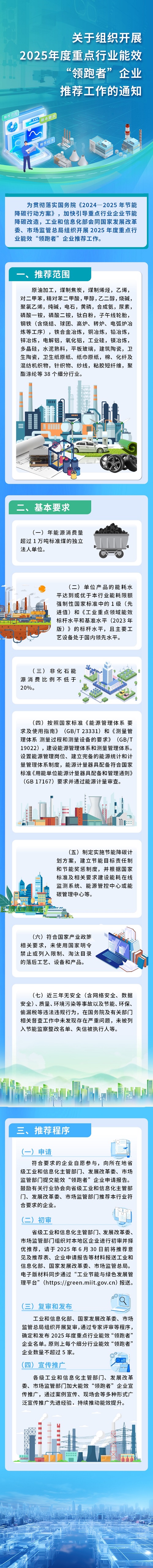 一图读懂《关于组织开展2025年度重点行业能效“领跑者”企业推荐工作的通知》.jpg