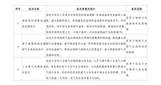 1762839633772850.png image.png