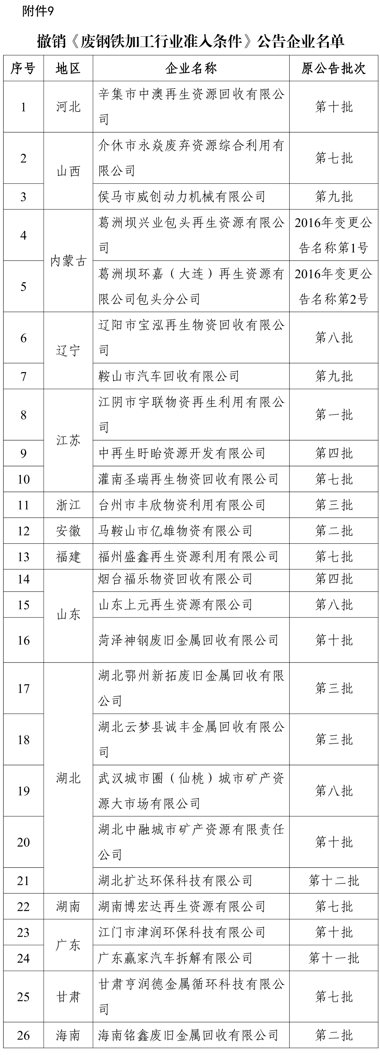 1765246326140128.png 471b6de76786e2d4a5b84357afe77c17.png