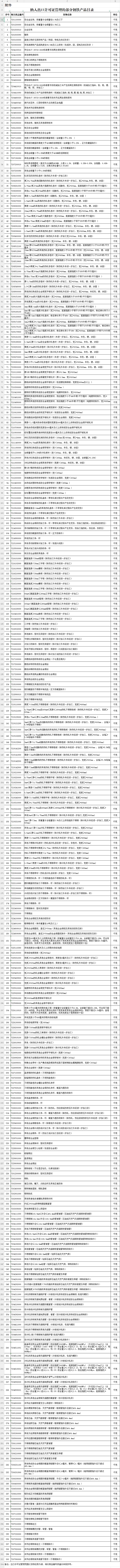 1765760133107742.png 微信图片_20251215085225.png