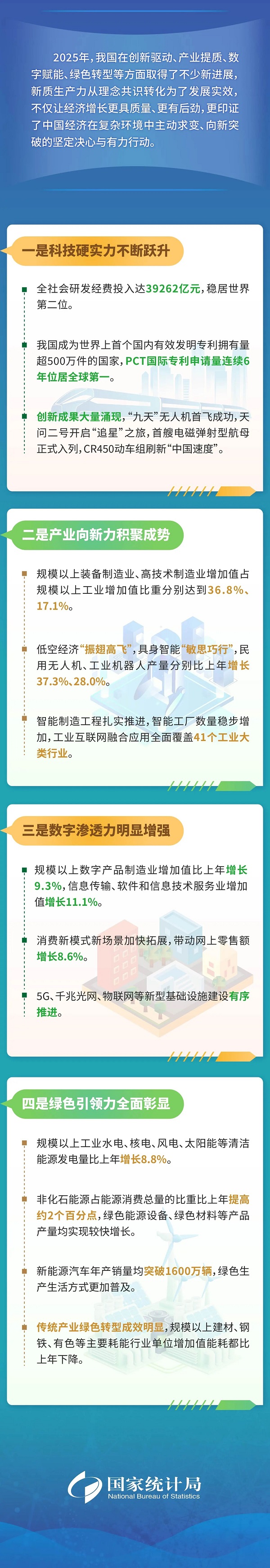 2025年新质生产力培育有哪些新亮点？.jpg