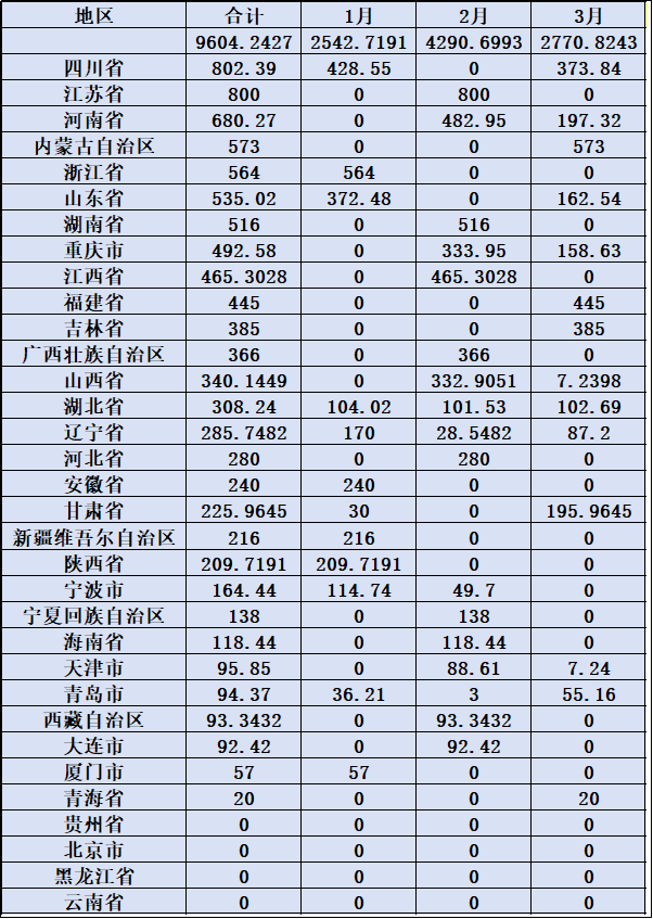 b02da6a684ec44d897e91e1ca81b0d0a.png b02da6a684ec44d897e91e1ca81b0d0a.png